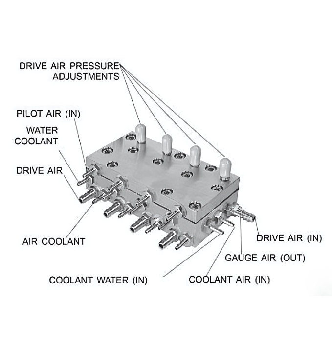 O-rings in the control block of a dental unit